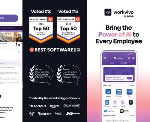 Workvivo by Zoom