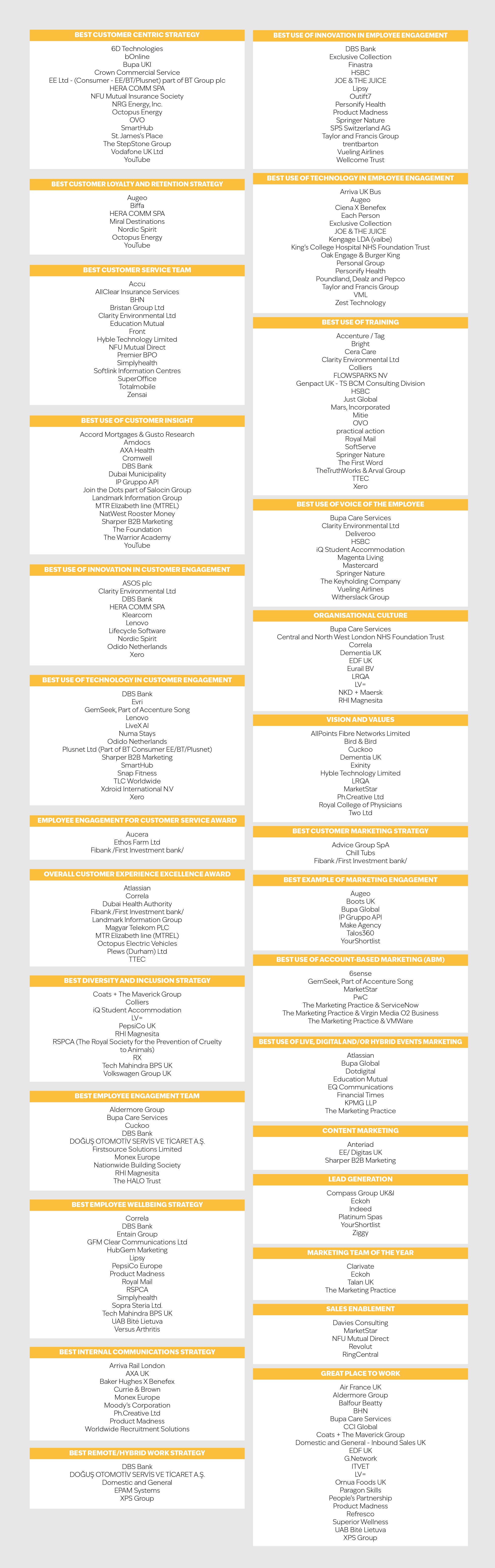 Engage Awards Finalists