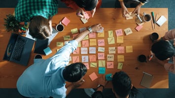 Workplace culture