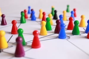 Strategies